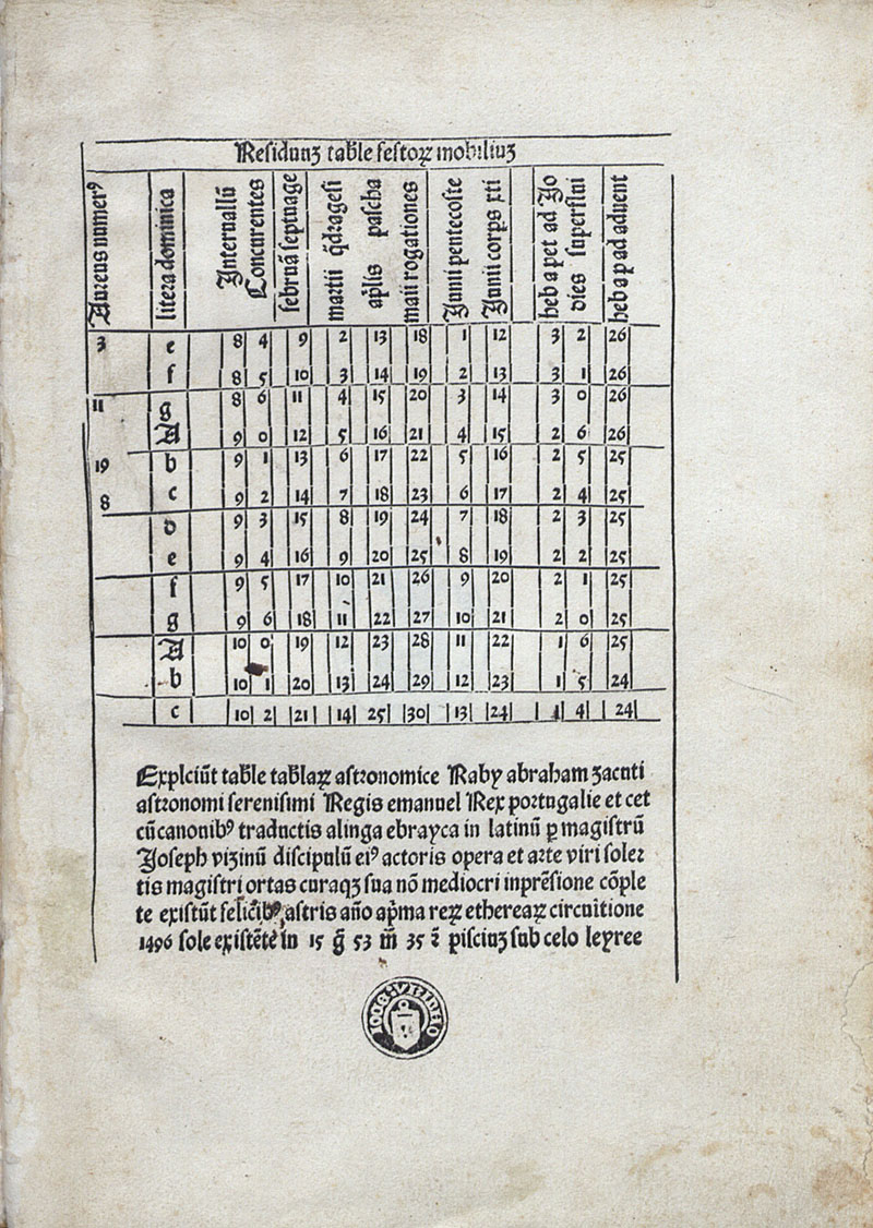 Almanaque Perpetuum. Almanach perpetuum. Portugal in 100 Objekten